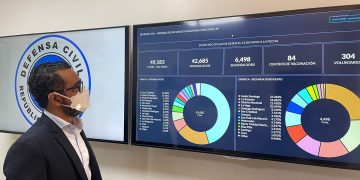 Director de la Defensa Civil activa plan operativo por posibles efectos de tormenta Elsa