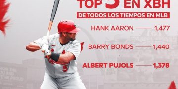 Pujols supera a Musial en lista de extrabases, Machado la saca triunfo Padres