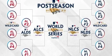 MLB: Nuevo formato de la postemporada, explicado