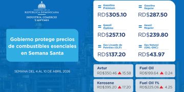 Gobierno protege precios de combustibles esenciales en Semana Santa